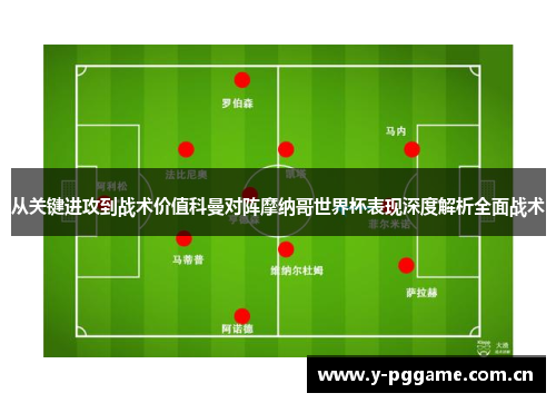 从关键进攻到战术价值科曼对阵摩纳哥世界杯表现深度解析全面战术
