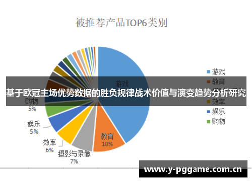 基于欧冠主场优势数据的胜负规律战术价值与演变趋势分析研究 基于欧冠主场优势数据的胜负规律战术价值与演变趋势分析研究